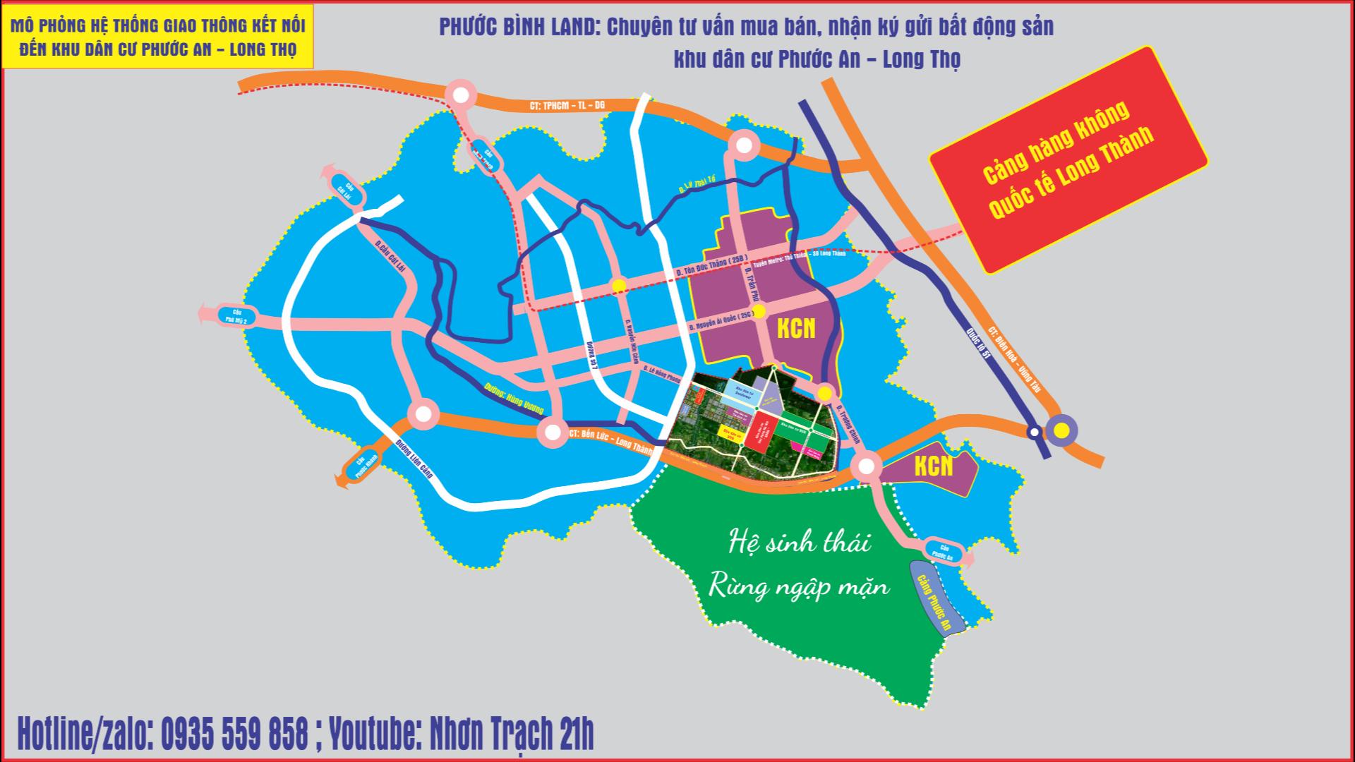 Vị trí 