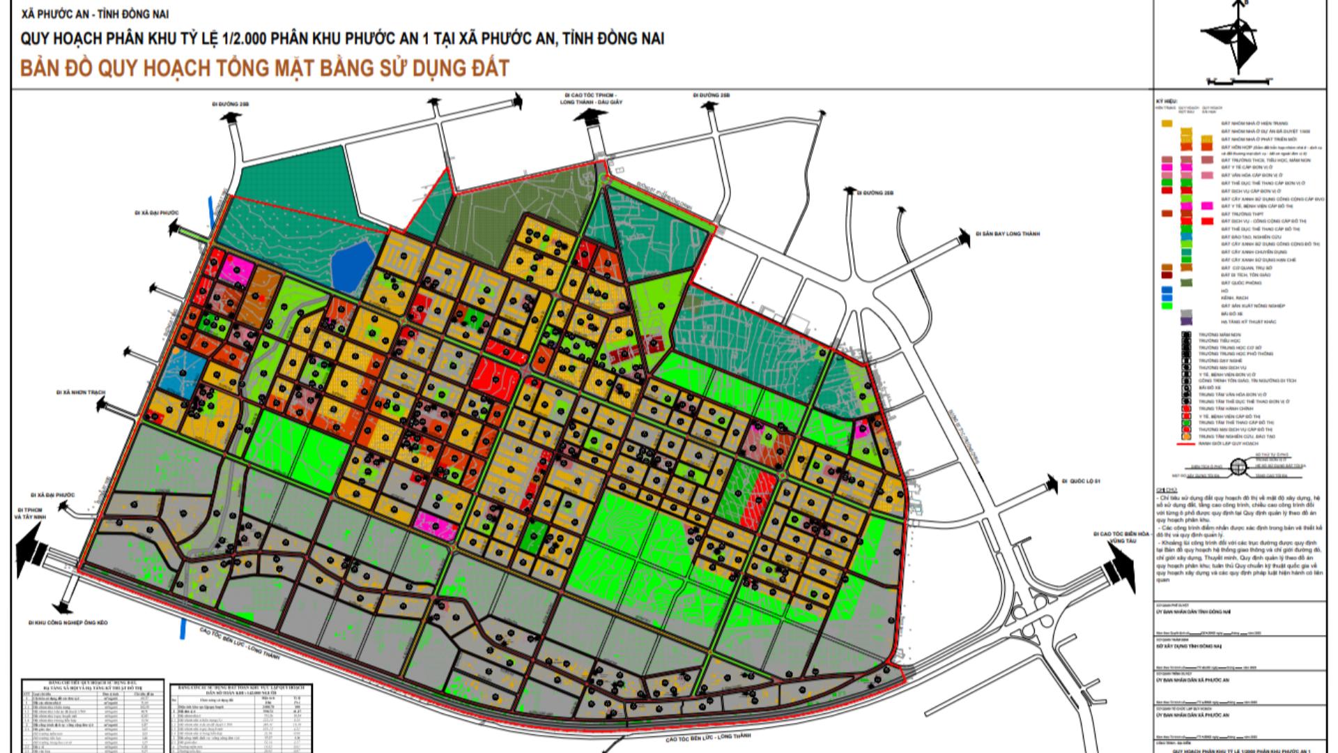 QH sử dung đất