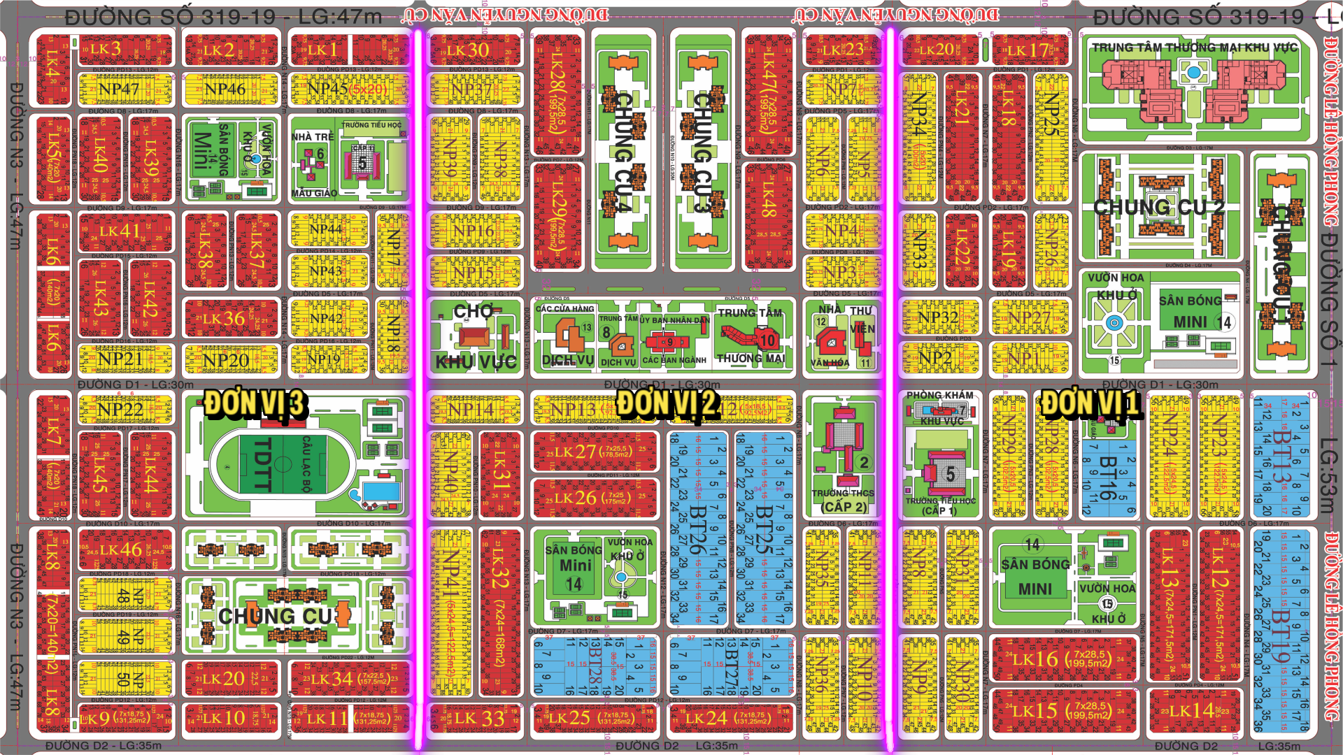 Các đơn vị của dự án XDHN Các đơn vị của dự án XDHN