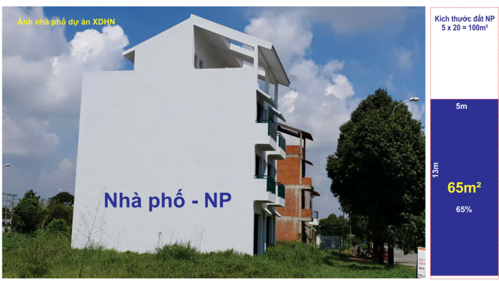 Mật độ XDH Nhà phố XDHN Mật độ XDH Nhà phố XDHN